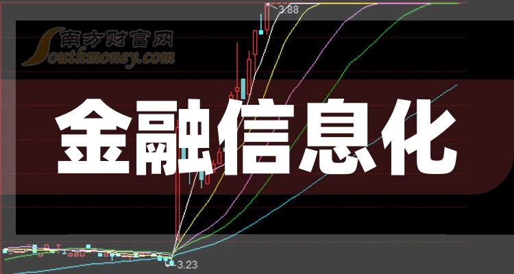 >金融信息化相关公司哪家比较好_第三季度营收增幅前10排名