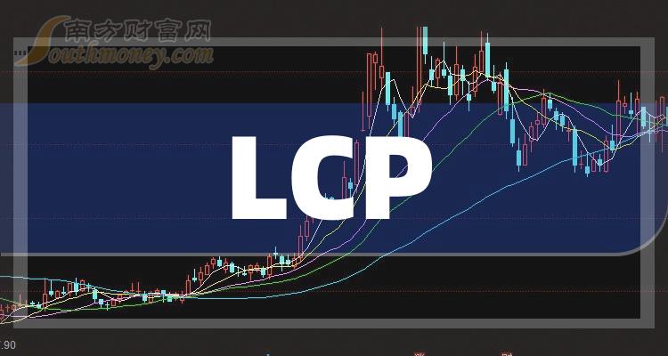 LCP企业排名前十名_12月15日市值10大排行榜