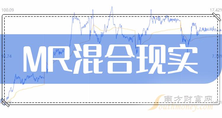 >2023年“MR混合现实”相关上市公司名单，收藏待用！（12月15日）