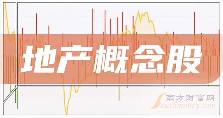 >地产概念股_收好这份地产股的名单（12/15）