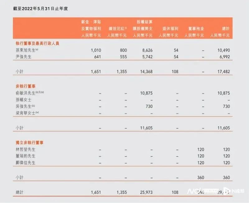 东方甄选：停播！闭门思过…已掉粉近200万！