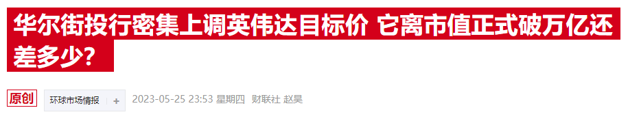 纳斯达克100指数将迎十年最大涨幅 英伟达等七巨头作出巨大贡献