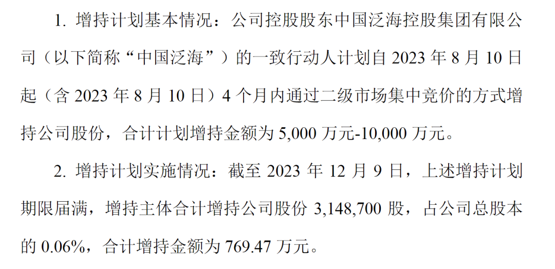 3年多亏340亿，千亿地产巨头锁定退市！老板曾是中国前10富豪，现已被限高