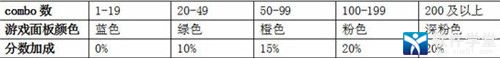 qq炫舞爆气图片大全