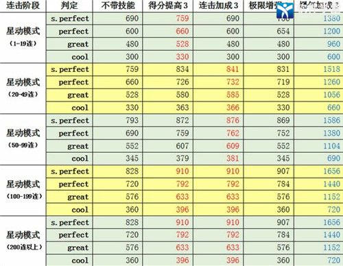 qq炫舞爆气图片大全