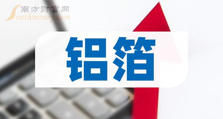 2023年哪些才是铝箔龙头股票，建议收藏阅读！（12/15）