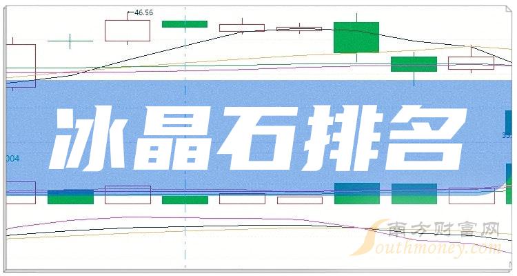 冰晶石相关公司市盈率十大排名,你更看好谁呢?(2023年12月15日)