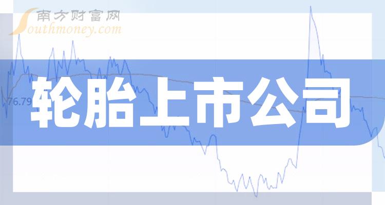 >轮胎上市公司十强（2023年12月15日股票成交量的排名）