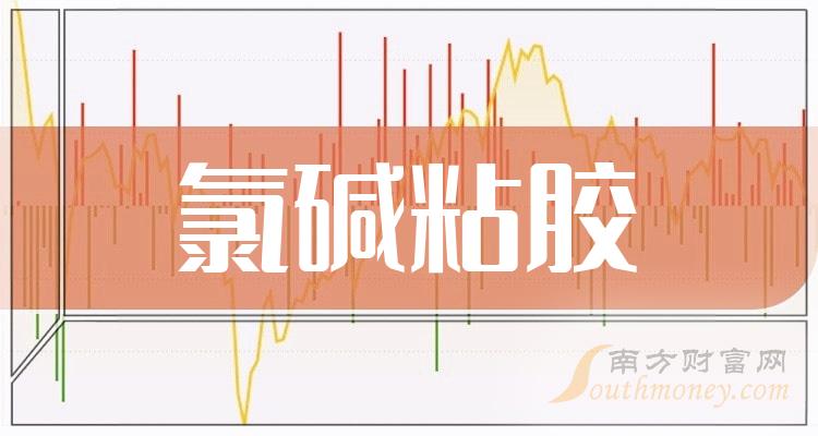 氯碱粘胶相关公司前十名_2023年12月15日市盈率排行榜