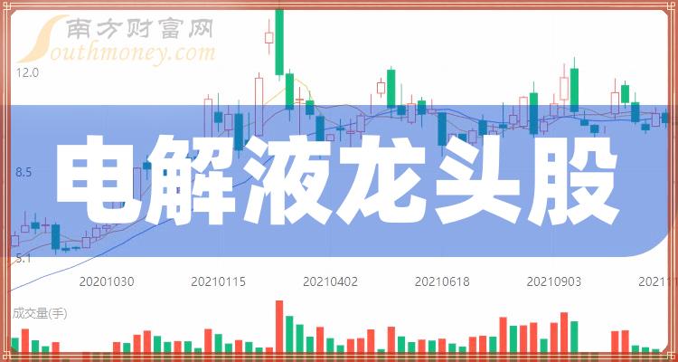 >中国股市:精选五家电解液龙头股(值得收藏)