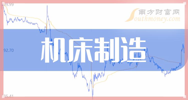 2023年第三季度机床制造概念股票营收排行榜