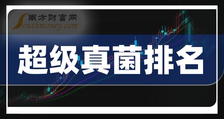 >超级真菌排名前十的上市公司有哪些_12月15日成交额排行榜