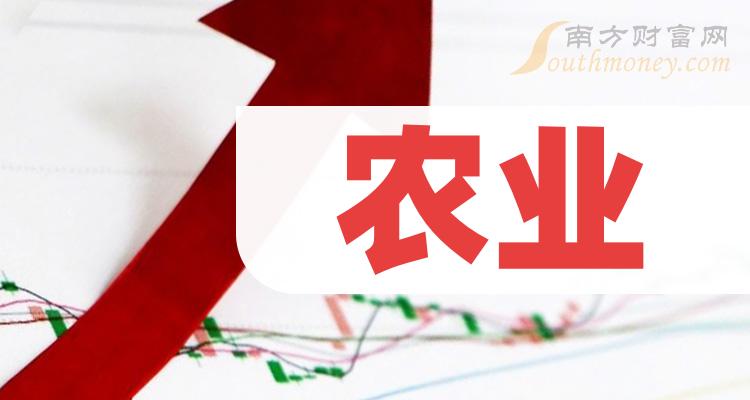 >中国A股：农业概念股龙头，共8家上市公司