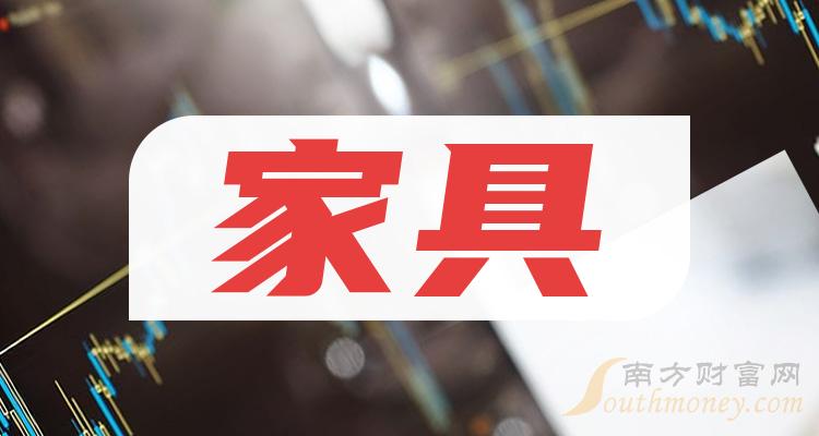 >2023年家具板块股票，有哪些值得关注的公司（12月15日）