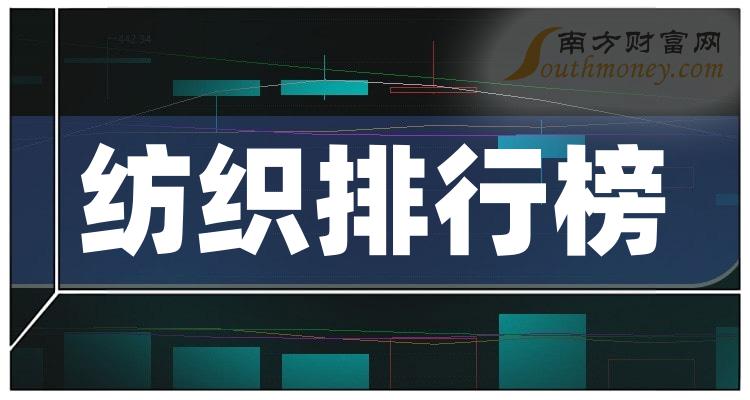 纺织公司十强(三季度毛利率相关公司排行榜)