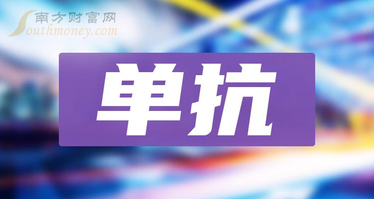 哪些股票是单克隆抗体概念上市公司，名单拿好！（12月15日）