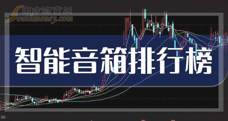 智能音箱企业前十名|2023年第三季度每股收益排行榜前10