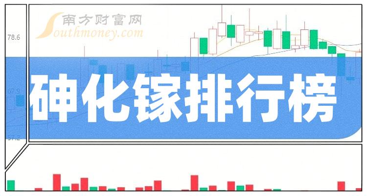 砷化镓10大企业排行榜（2023第三季度营收榜）