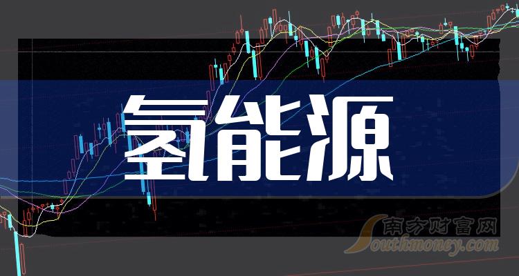 >全是干货！A股：氢能源龙头股名单一览（2023/12/15）