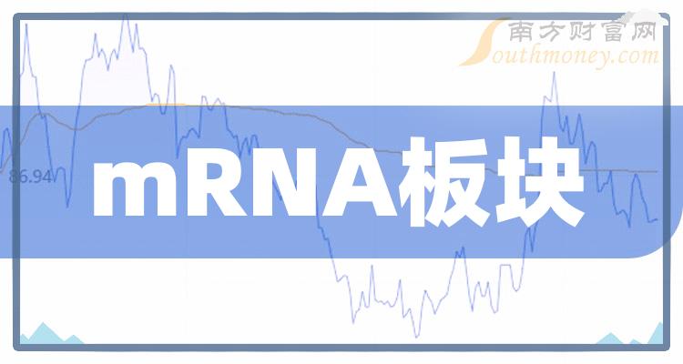 >mRNA板块股票_mRNA上市企业名单（12/15）