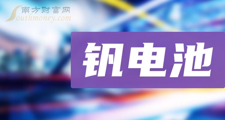 >2023年12月15日钒电池概念股主力净流入榜，排行榜一览