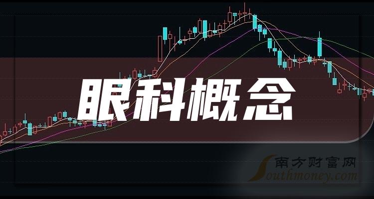 >眼科概念相关公司哪家比较好_12月15日成交量前10排名