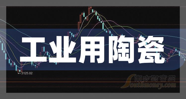 >A股：工业用陶瓷板块概念股票，名单大盘点！（2023/12/15）