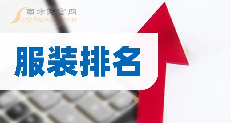 服装上市公司，12月15日成交额前十排名