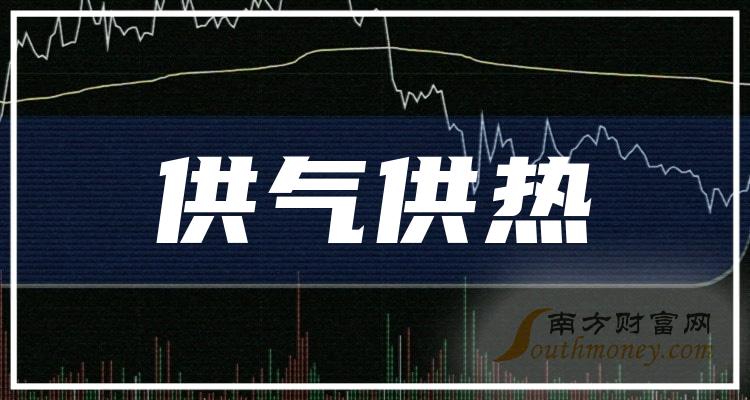 >供气供热概念的这只龙头股，错过可惜！（2023/12/15）