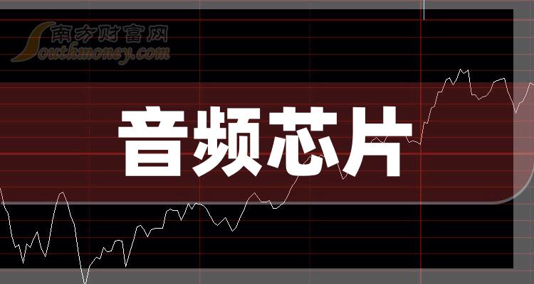 >【干货】音频芯片概念利好哪些上市公司，拿好啦！（2023/12/15）