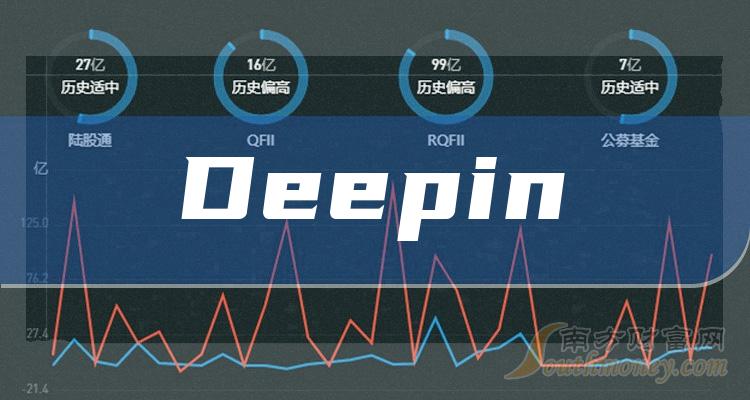 >【收藏】Deepin相关上市公司概念股，你知道多少？（2023/12/15）