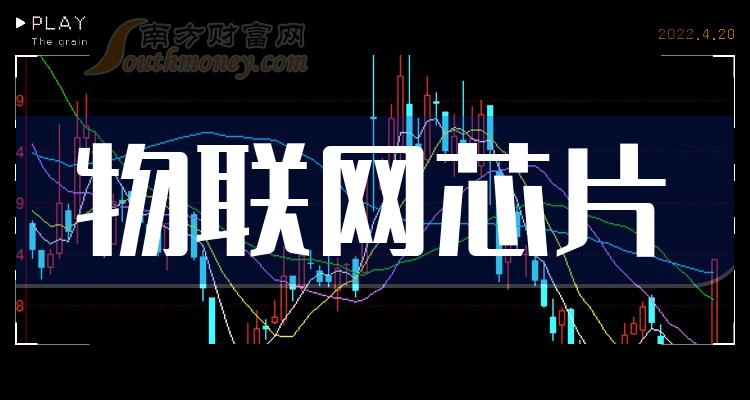 >【干货收藏】A股物联网芯片相关股票都在这了（2023/12/15）