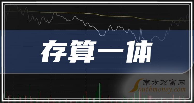 >哪些是“存算一体”概念股，具体名单如下（2023/12/15）