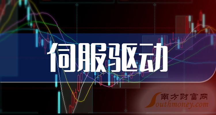 >2023年12月15日：伺服驱动概念股主力净流入排行榜来了！