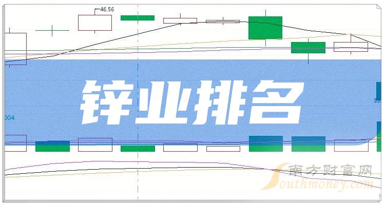 >锌业排名前十的公司（2023第三季度每股收益排行榜）