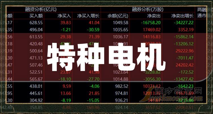 >2023年特种电机概念上市公司股票，名单整理汇总！（12月15日）