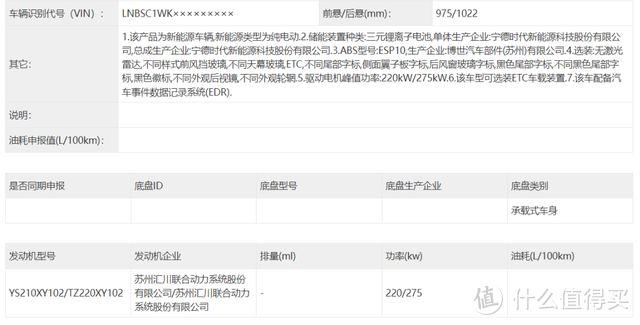 小米汽车量产倒计时，雷军比许家印更懂车？