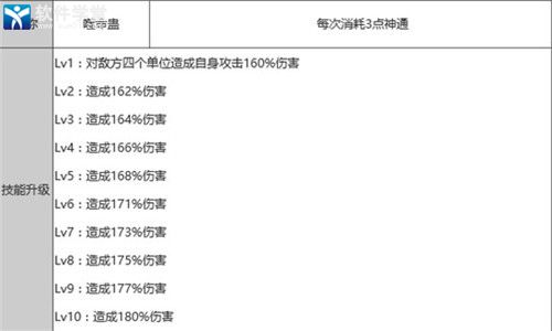 狐妖小红娘手游南国带什么伙伴