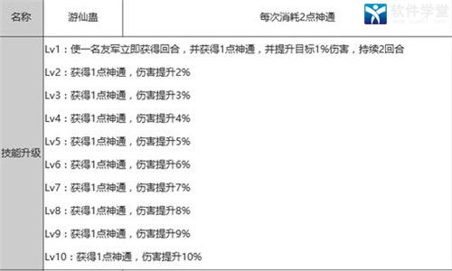 狐妖小红娘手游南国带什么伙伴