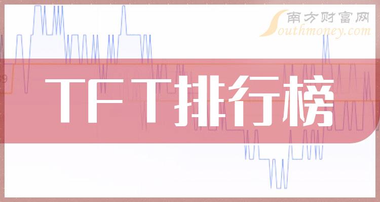 三季度TFT上市公司每股收益排行榜，前十的是哪几家？