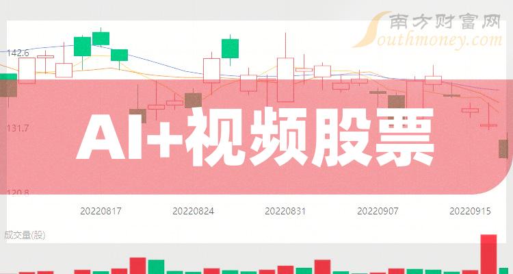 2023年12月15日：“AI+视频股票”成交额10大排行榜