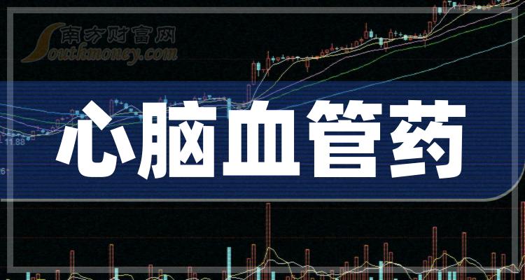 2023年心脑血管药概念股名单全梳理，请查阅！（12月15日）