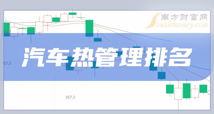 汽车热管理相关公司市盈率十大排名,你更看好谁呢?(2023年12月15日)