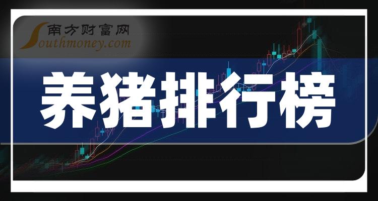 养猪10大相关企业排行榜（12月15日市盈率榜）