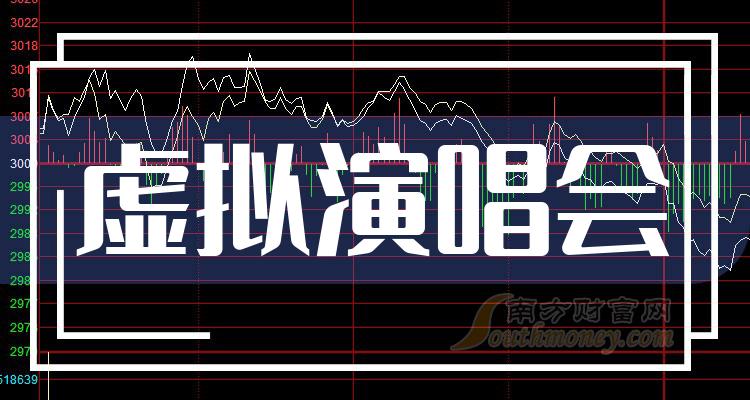 >虚拟演唱会股票概念，上市公司名单了解一下！（2023/12/15）