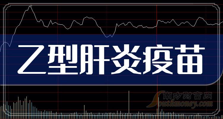 >【收藏】乙型肝炎疫苗概念股票是哪些，附：上市公司名单（2023/12/15）