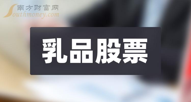 >2023年12月15日：乳品上市公司成交量排行榜前十的股票