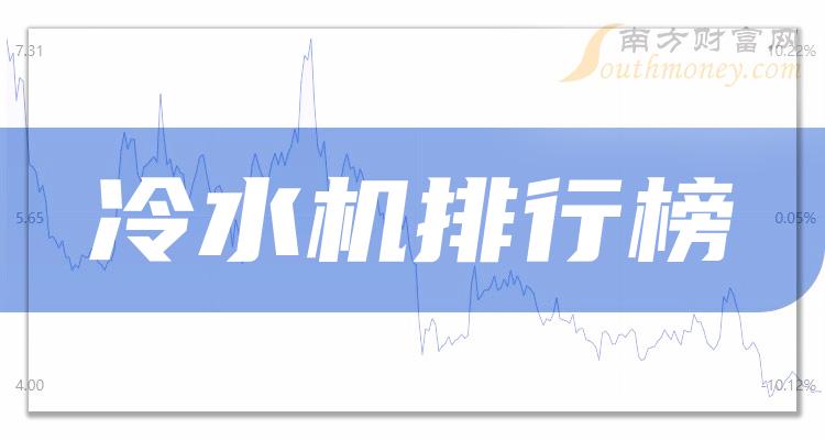 >冷水机概念上市公司每股收益排行榜（2023第三季度榜单）