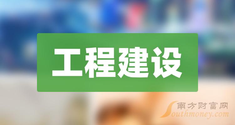 >工程建设概念股2023年名单，详情如下（12月15日）