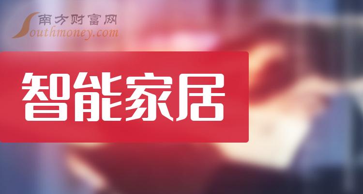 智能家居相关公司前十名_12月15日成交额排行榜